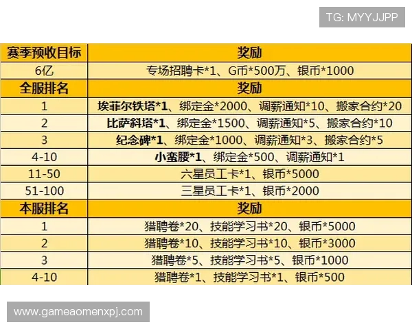 澳门ag视讯厅技术支持保障，确保每一场游戏的公平与顺畅运行